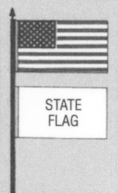 Diagram: Flags on pole